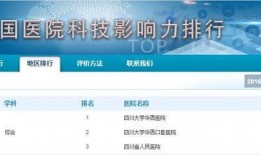 四川医院爆料最新消息